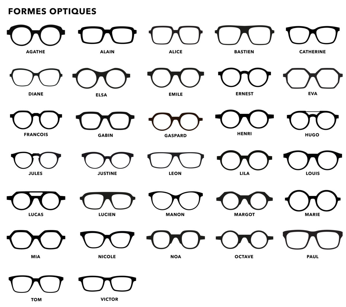 Collection formes lunettes personnalisables clément lunetier