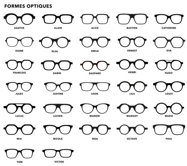 Collection formes lunettes personnalisables clément lunetier